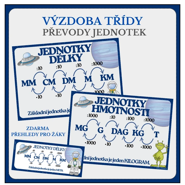 Převody jednotek - vesmír (výzdoba třídy)