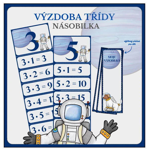 Malá násobilka - vesmír (výzdoba třídy)