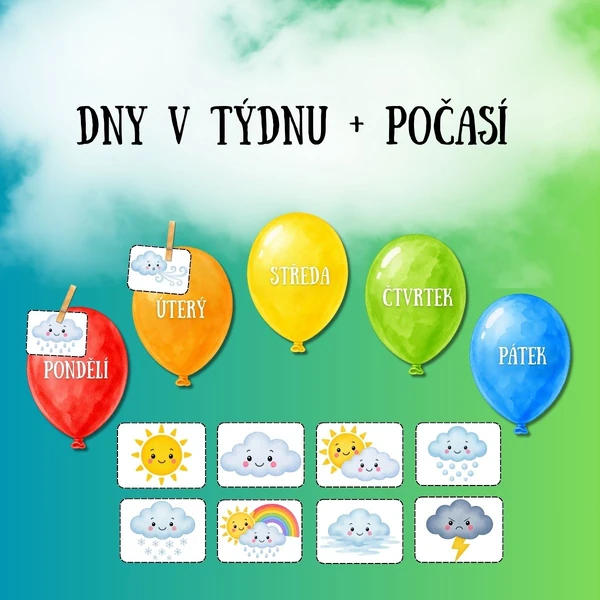 Dny v týdnu + počasí