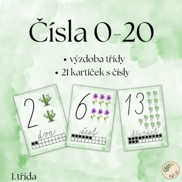 Čísla 0-20 - výzdoba třídy
