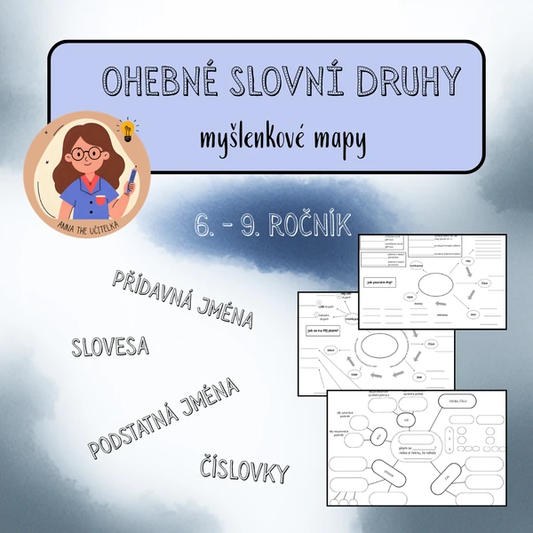 OHEBNÉ SLOVNÍ DRUHY - myšlenkové mapy
