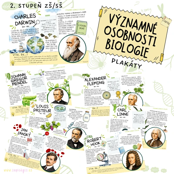 Významné osobnosti biologie