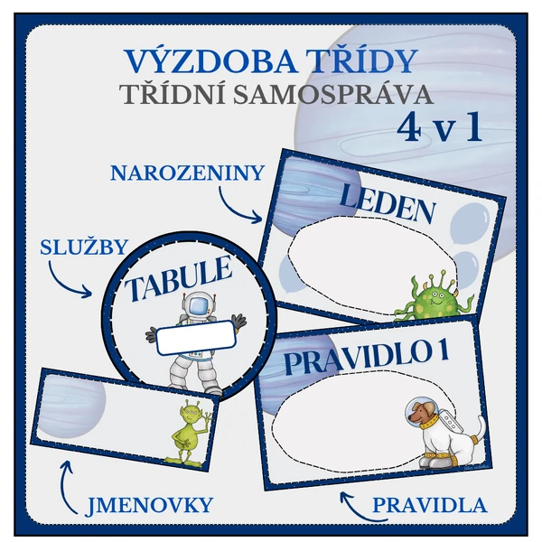 Třídní samospráva - vesmír (výzdoba třídy)