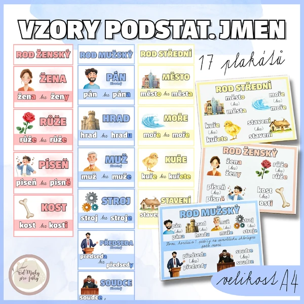 Vzory podstatných jmen - přehledové plakátky