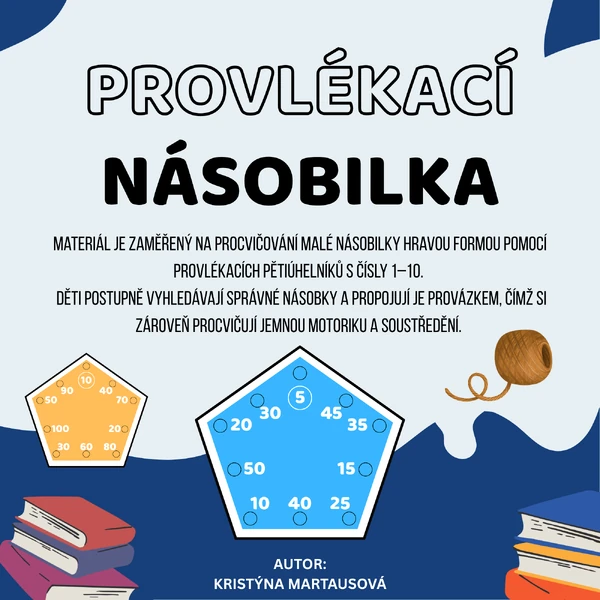 Provlékací násobilka - Hravé procvičování malé násobilky ✖️🧵