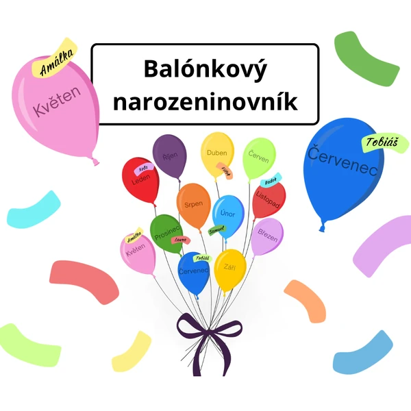 Balónkový narozeninovník