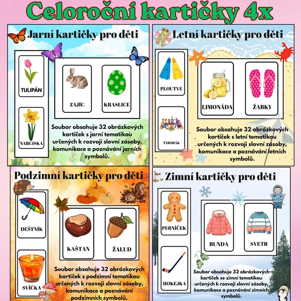 🌸☀️🍂❄️ Celoroční obrázkové kartičky – 4 roční období