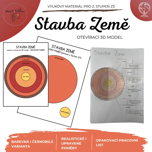 Stavba Země - otevírací 3D model
