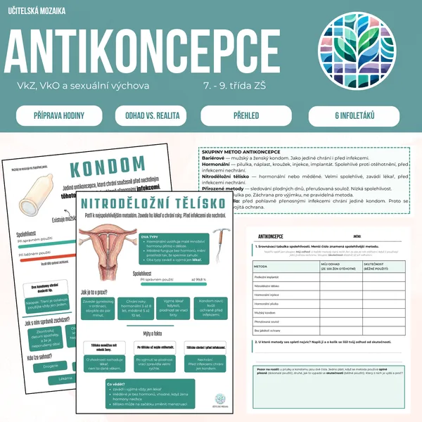 Antikoncepce