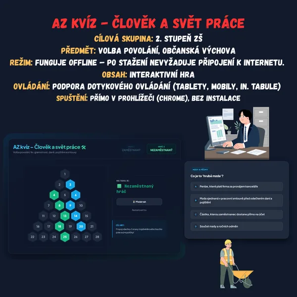 AZ kvíz - Člověk a svět práce