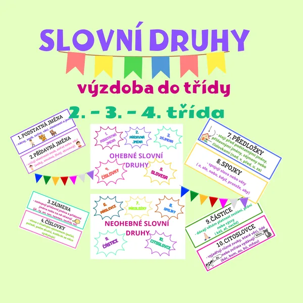 Slovní druhy