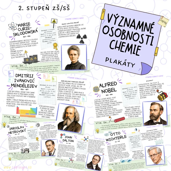 Významné osobnosti chemie