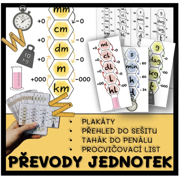 Převody jednotek