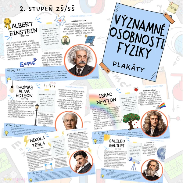 Významné osobnosti fyziky