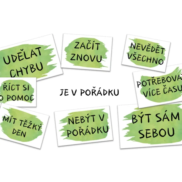 Motivační karty - JE V POŘÁDKU