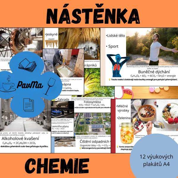 Nástěnka: chemie každého dne - výzdoba třídy