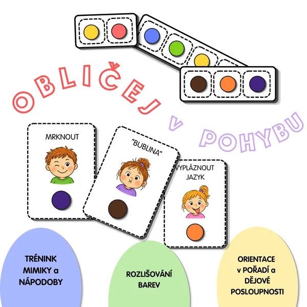 Obličej v pohybu - cvičíme podle barev