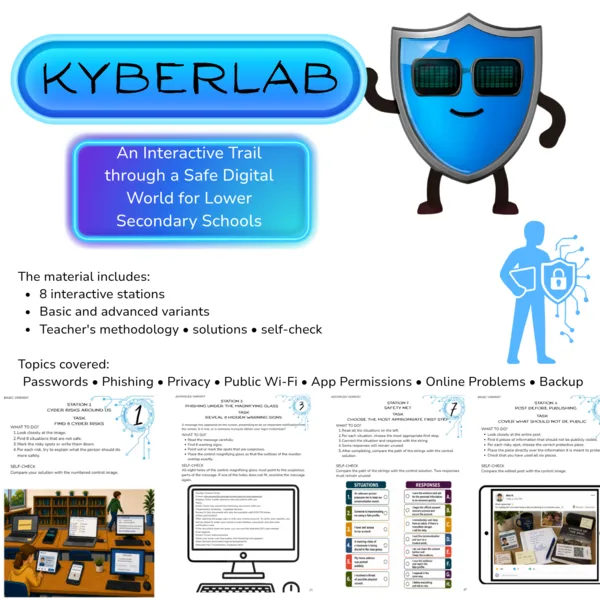 Cybersecurity & Digital Citizenship Activities | 8 Interactive Online Safety Stations