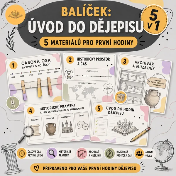 Úvod 6. ročník - práce archiváře, primární prameny, historický prostor a čas