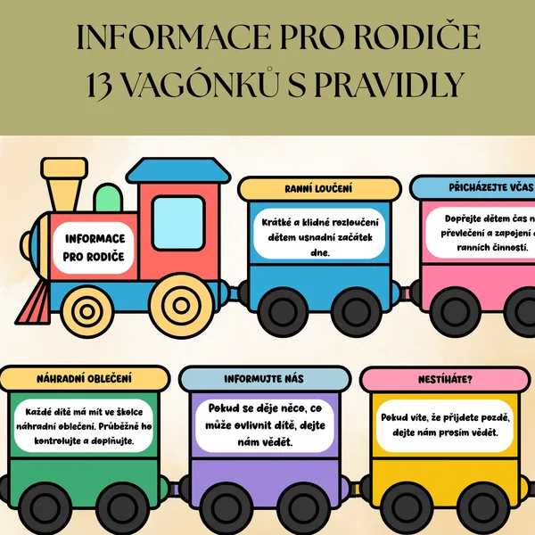 Informace pro rodiče - 13 vagónků s pravidly