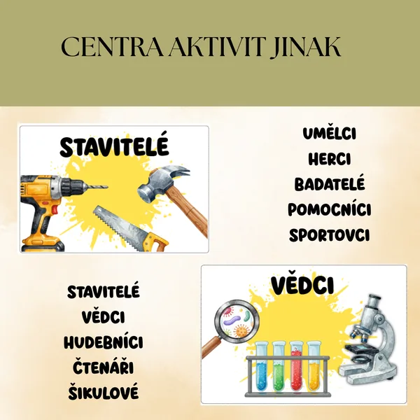 Centra aktivit