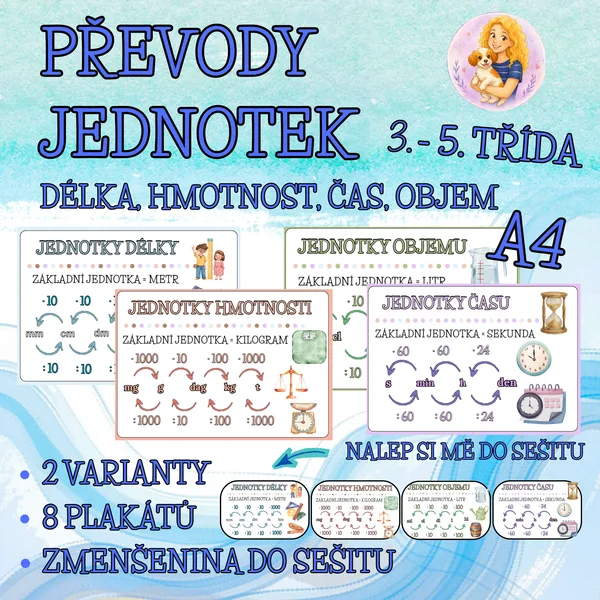 Převody jednotek – výukové plakáty a přehledové kartičky