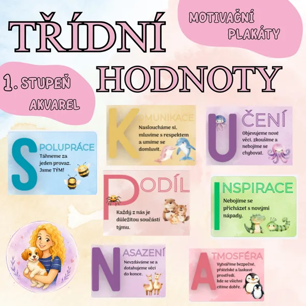 Třídní hodnoty - Výzdoba podporující pozitivní klima