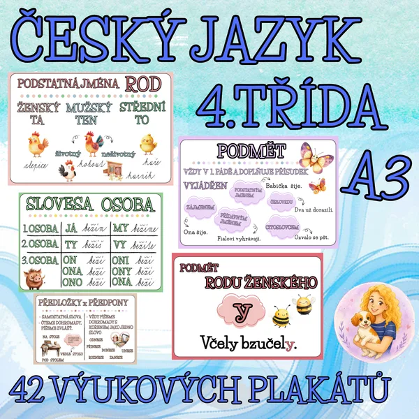 Výukové plakáty – Český jazyk pro 4. třídu | 42 plakátů A3