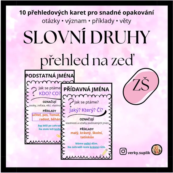 SLOVNÍ DRUHY - přehled na zeď