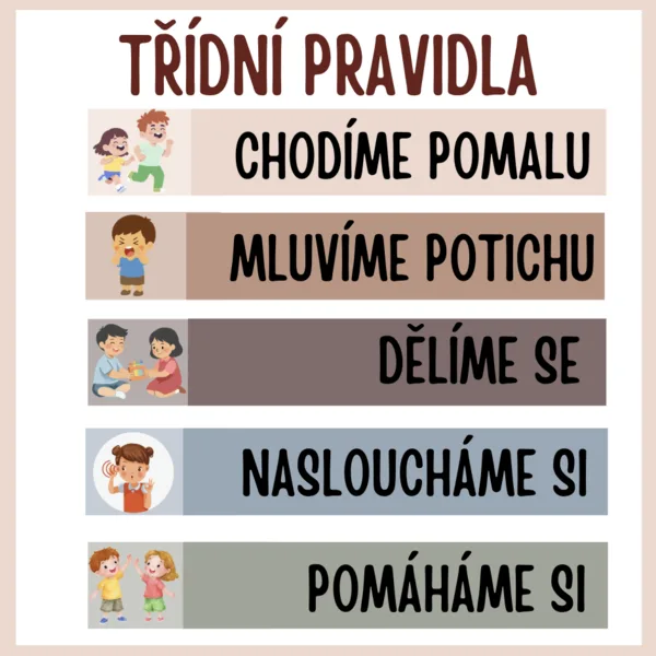 Třídní pravidla