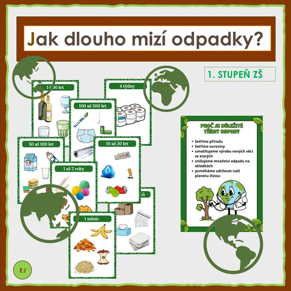 Jak dlouho mizí odpadky?