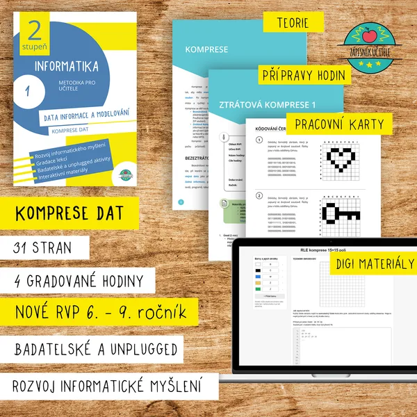 Komprese dat, obrazu