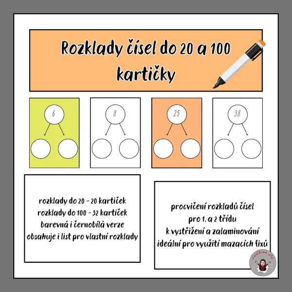 Rozklady čísel do 20 a 100 - kartičky