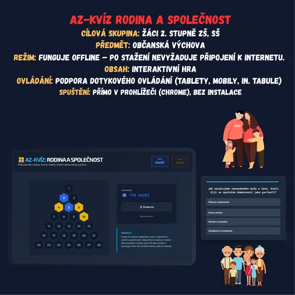 AZ-kvíz - Rodina a společnost