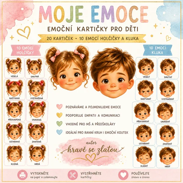 Moje emoce – emoční kartičky pro děti | holčička a kluk