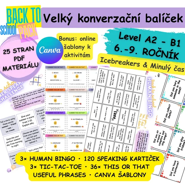 BACK TO SCHOOL SPEAKING PACK: Icebreakers & Minulý čas (A2–B1) + Canva šablony