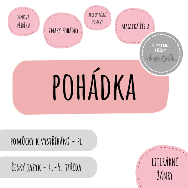 Pohádka jako literární žánr