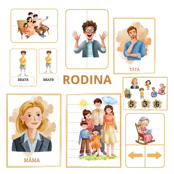 Rodina 👨‍👩‍👧‍👦