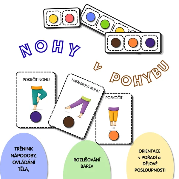NOHY V POHYBU - cvičíme podle barev