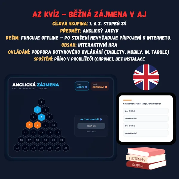 AZ-kvíz - Běžná zájmena v AJ