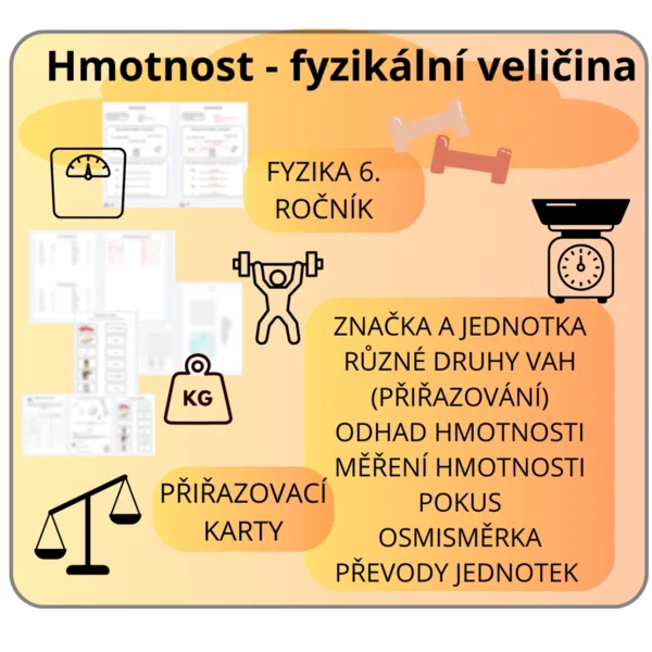 Hmotnost