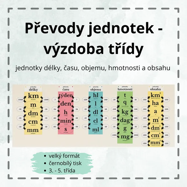 Převody jednotek - výzdoba třídy