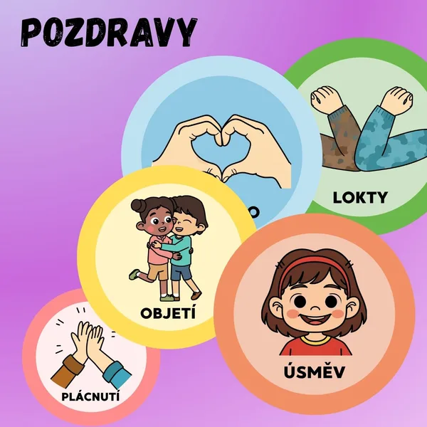 Ranní pozdravy - MŠ, 1. stupeň
