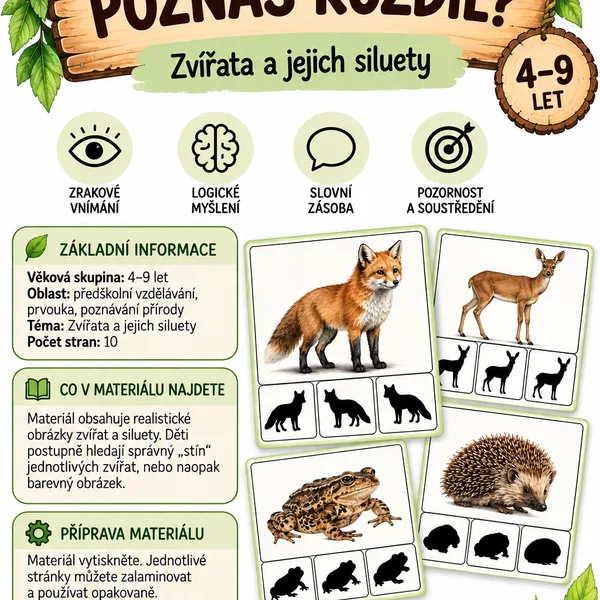 Poznej rozdíl