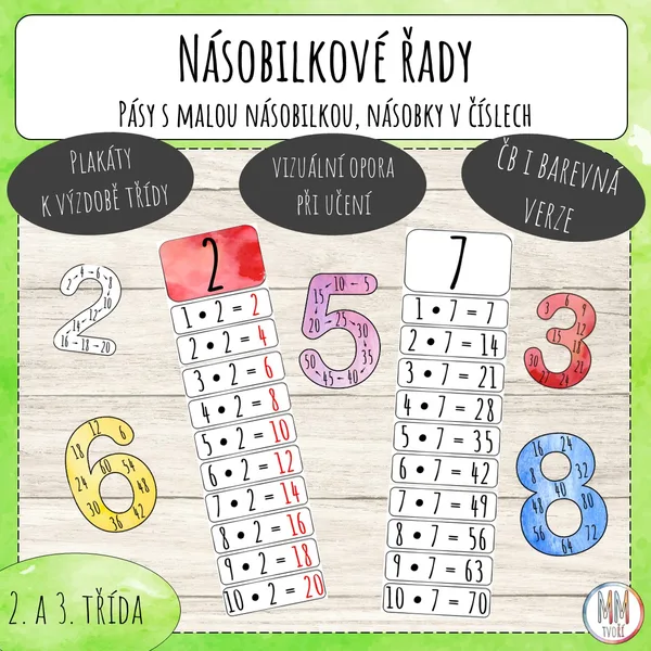 Násobilkové řady