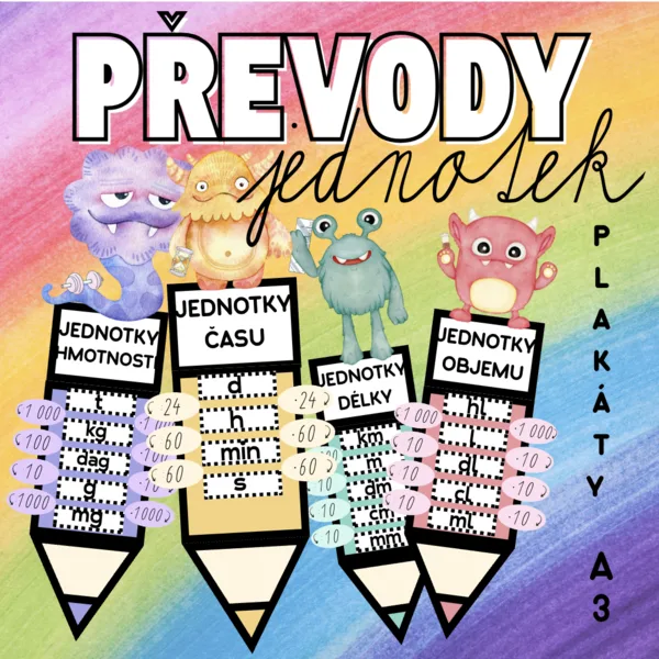 PASTELKOVÉ PŘEVODY JEDNOTEK -> plakáty A3