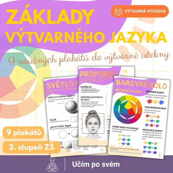 Výtvarná výchova - Základy výtvarného jazyka. 9 naučných karet do učebny