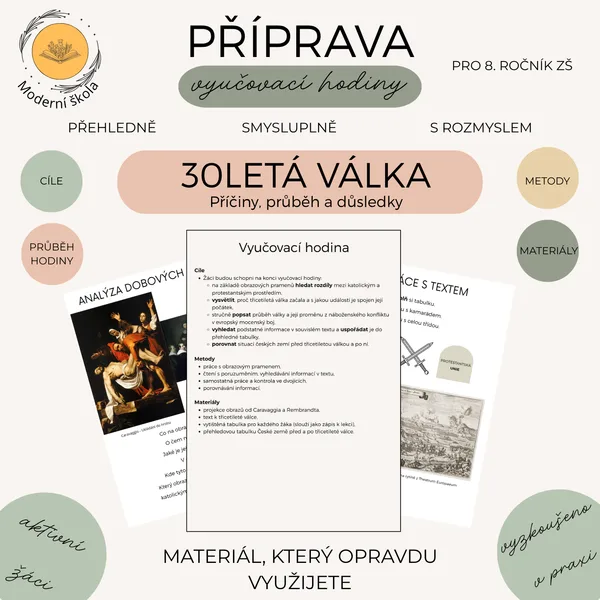 Třicetiletá válka – příčiny, průběh a důsledky - Příprava vyučovací hodiny