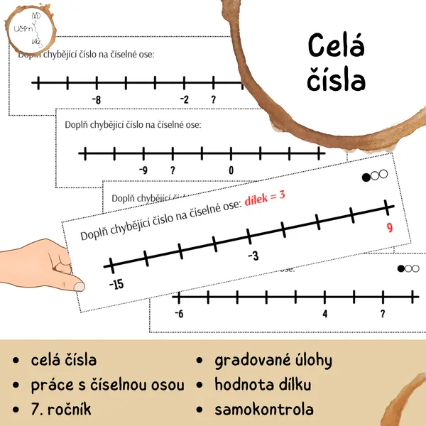 Celá čísla – číselná osa (30 gradovaných oboustranných karet)
