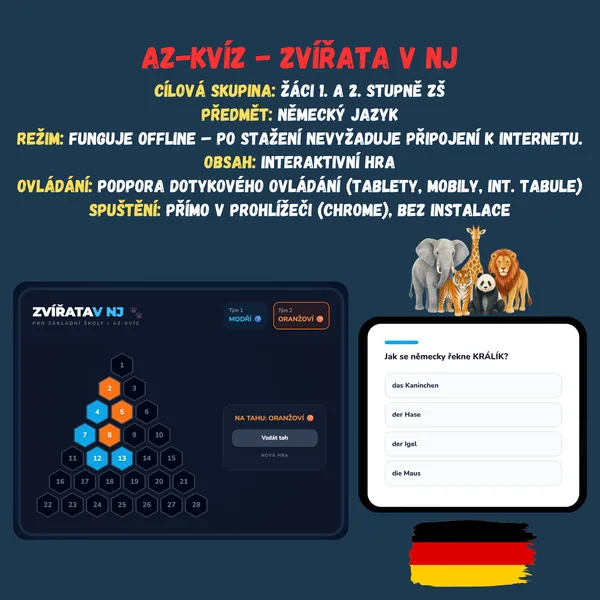 AZ-kvíz - Zvířata v NJ